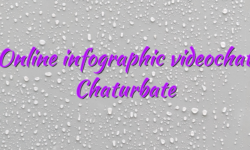 Online infographic videochat Chaturbate