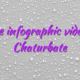 Online infographic videochat Chaturbate