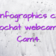 Online infographics creator videochat webcam girl Cam4