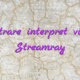 Inregistrare interpret videochat Streamray