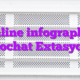 Online infographic videochat Extasycams