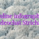 Online infographic videochat Strichat