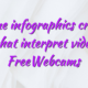 Online infographics creator videochat interpret videochat FreeWebcams